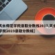 【天水师范学院录取分数线2017,天水师范学院2019录取分数线】