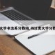 【大学书法系分数线,书法类大学分数线】