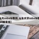 【山大mba分数线,山东大学mba分数线2020国家线】
