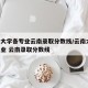 云南大学各专业云南录取分数线/云南大学 各专业 云南录取分数线