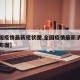 【全国疫情最新现状图,全国疫情最新消息数据公布图】
