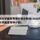 兰州大学国家专项计划分数线(2020年兰州大学国家专项计划)