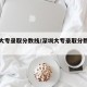 深圳大专录取分数线/深圳大专录取分数线多少